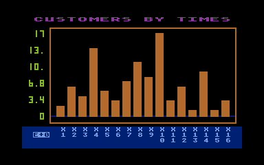 Atari Statistics I/Statistics_I_20.jpg