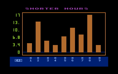 Atari Statistics I/Statistics_I_21.jpg