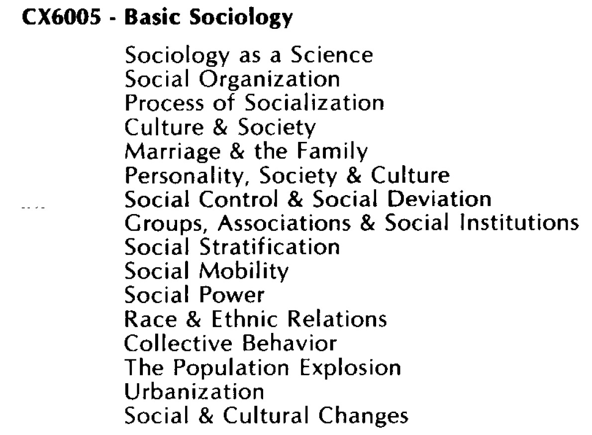 Basic Sociology CX6005/Basic Sociology CX6005.jpg
