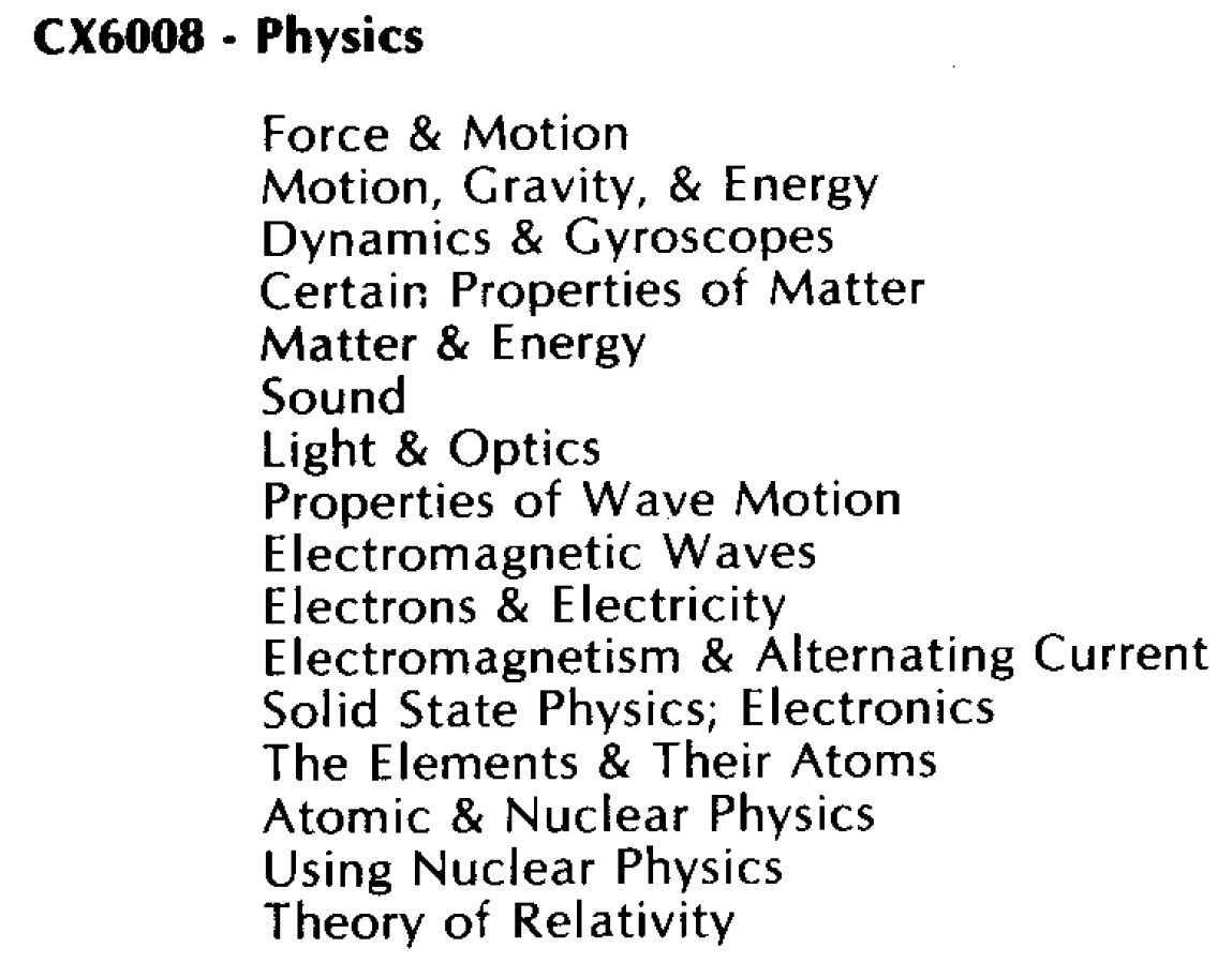 Physics CX6008/Physics CX6008.jpg