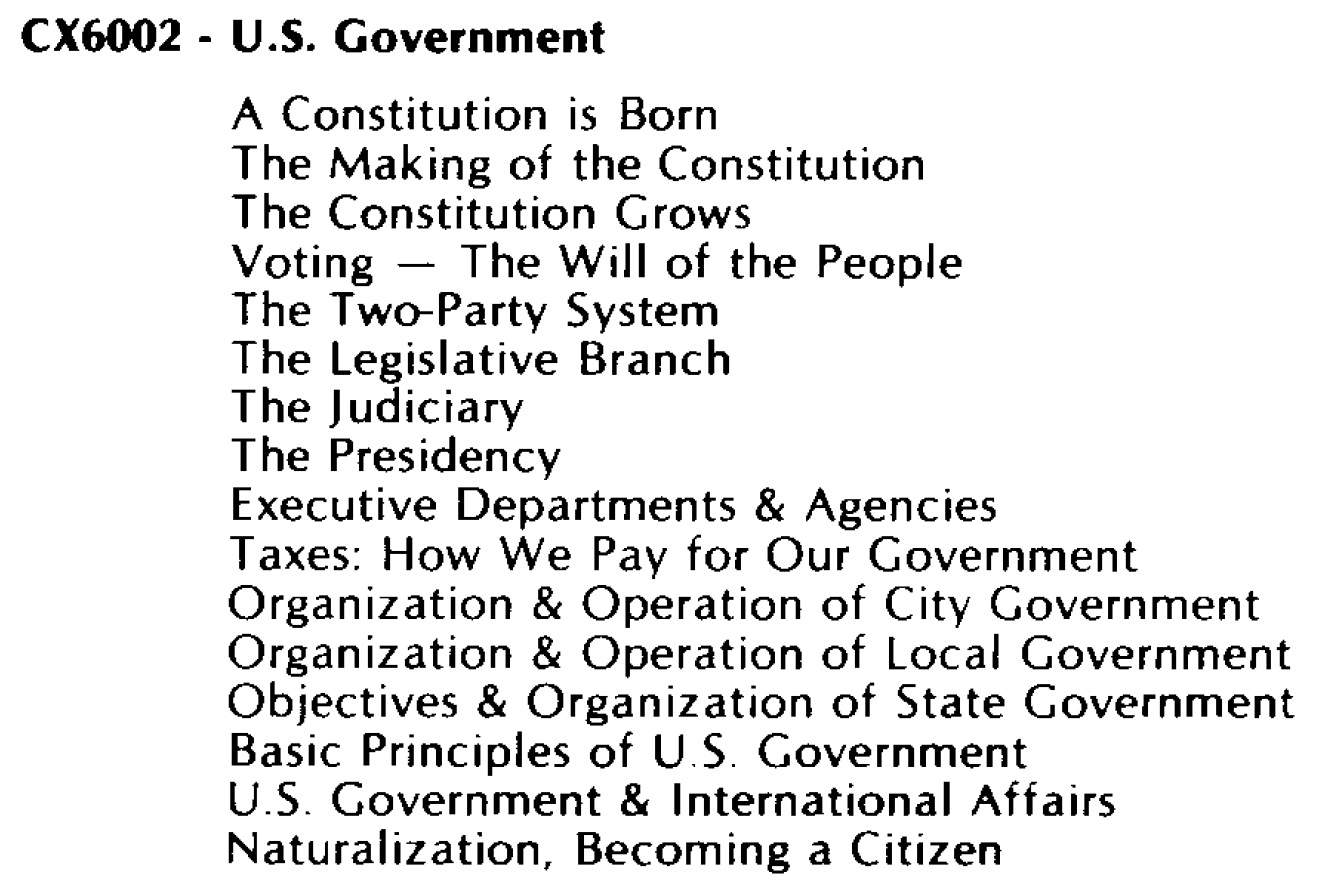 U.S. Government CX6002/U.S. Government CX6002-Content.jpg